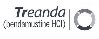 TREANDA (BENDAMUSTINE HCL) logo