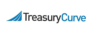 TREASURYCURVE logo