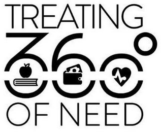 TREATING 360° OF NEED logo