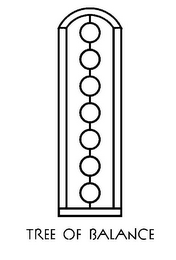 TREE OF BALANCE logo
