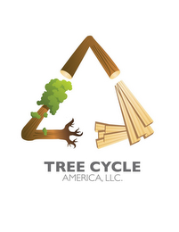 TREECYCLE AMERICA, LLC logo