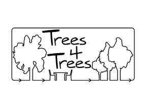 TREES 4 TREES