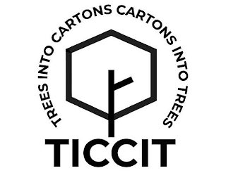 TREES INTO CARTONS CARTONS INTO TREES TICCIT logo