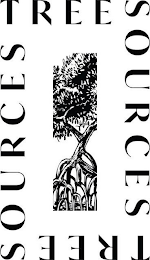 TREESOURCES TREESOURCES logo