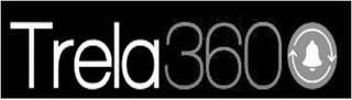 TRELA360 logo