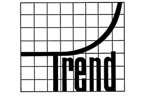 TREND logo