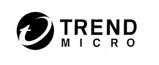 TREND MICRO logo