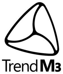 TRENDM3 logo