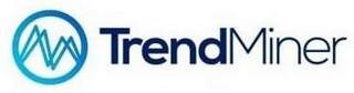 TRENDMINER logo