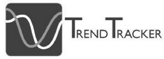 TRENDTRACKER