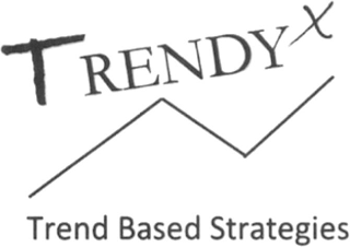 TRENDYX TREND BASED STRATEGIES logo