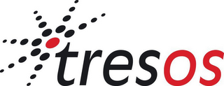 TRESOS logo