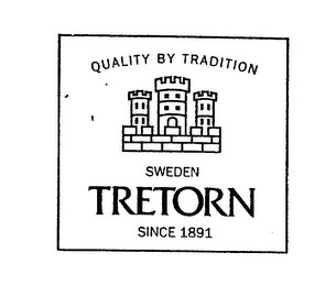 TRETORN QUALITY BY TRADITION SINCE 1891 SWEDEN logo