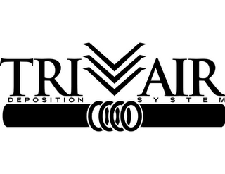 TRI AIR DEPOSITION SYSTEM logo