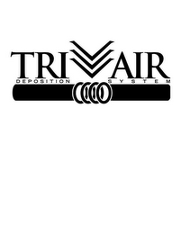 TRI AIR DEPOSITION SYSTEM logo