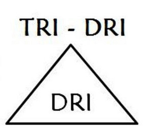 TRI-DRI DRI logo