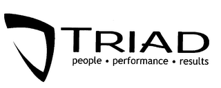 TRIAD PEOPLE - PERFORMANCE - RESULTS logo