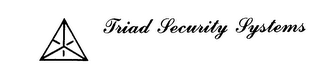 TRIAD SECURITY SYSTEMS logo