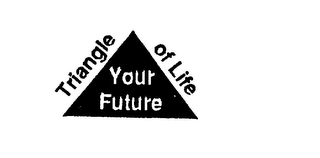 TRIANGLE OF LIFE YOUR FUTURE logo
