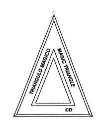 TRIANGULO MAGICO MAGIC TRIANGLE CD logo