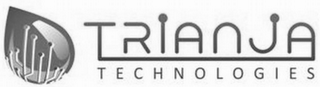 TRIANJA TECHNOLOGIES logo