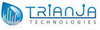 TRIANJA TECHNOLOGIES logo