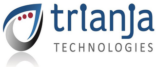 TRIANJA TECHNOLOGIES logo