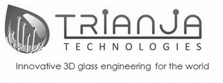 TRIANJA TECHNOLOGIES INNOVATIVE 3D GLASS ENGINEERING FOR THE WORLD logo