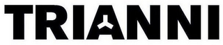 TRIANNI logo