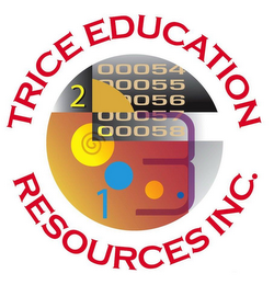 TRICE EDUCATION RESOURCES INC. 00054 00055 00056 00057 00058 1 2 3 logo