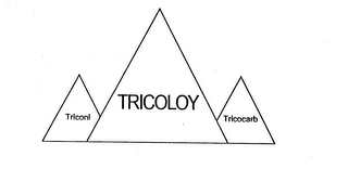 TRICONI TRICOLOY TRICOCARB logo
