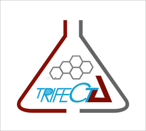 TRIFECTA logo