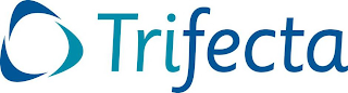 TRIFECTA logo