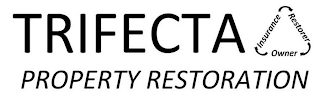 TRIFECTA PROPERTY RESTORATION INSURANCE RESTORER OWNER logo