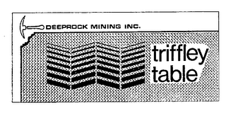 TRIFFLEY TABLE (PLUS OTHER NOTATIONS) logo