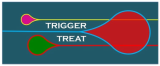 TRIGGER TREAT logo