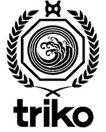 TRIKO logo