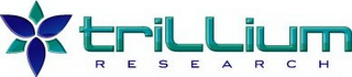 TRILLIUM RESEARCH logo
