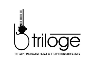 TRILOGE THE MOST INNOVATIVE 3-IN-1 MULTI-IV TUBING ORGANIZER logo