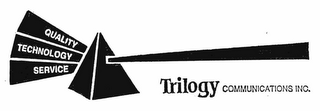TRILOGY COMMUNICATIONS INC. QUALITY TECHNOLOGY SERVICE