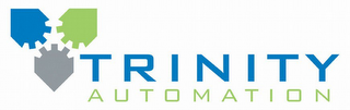 TRINITY AUTOMATION logo