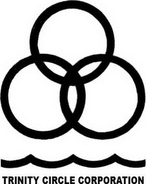 TRINITY CIRCLE CORPORATION logo