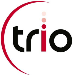 TRIO logo