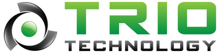 TRIO TECHNOLOGY logo