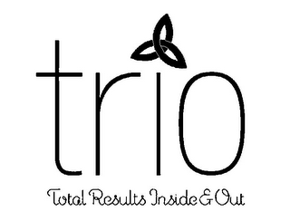 TRIO TOTAL RESULTS INSIDE & OUT logo