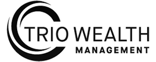 TRIO WEALTH MANAGEMENT logo
