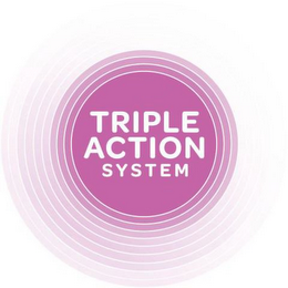 TRIPLE ACTION SYSTEM logo