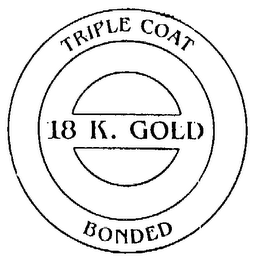 TRIPLE COAT 18 K. GOLD BONDED logo