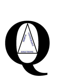 TRIPLE CONSTRAINT SOLUTIONS Q logo