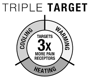 TRIPLE TARGET COOLING WARMING HEATING TARGETS 3X MORE PAIN RECEPTORS logo